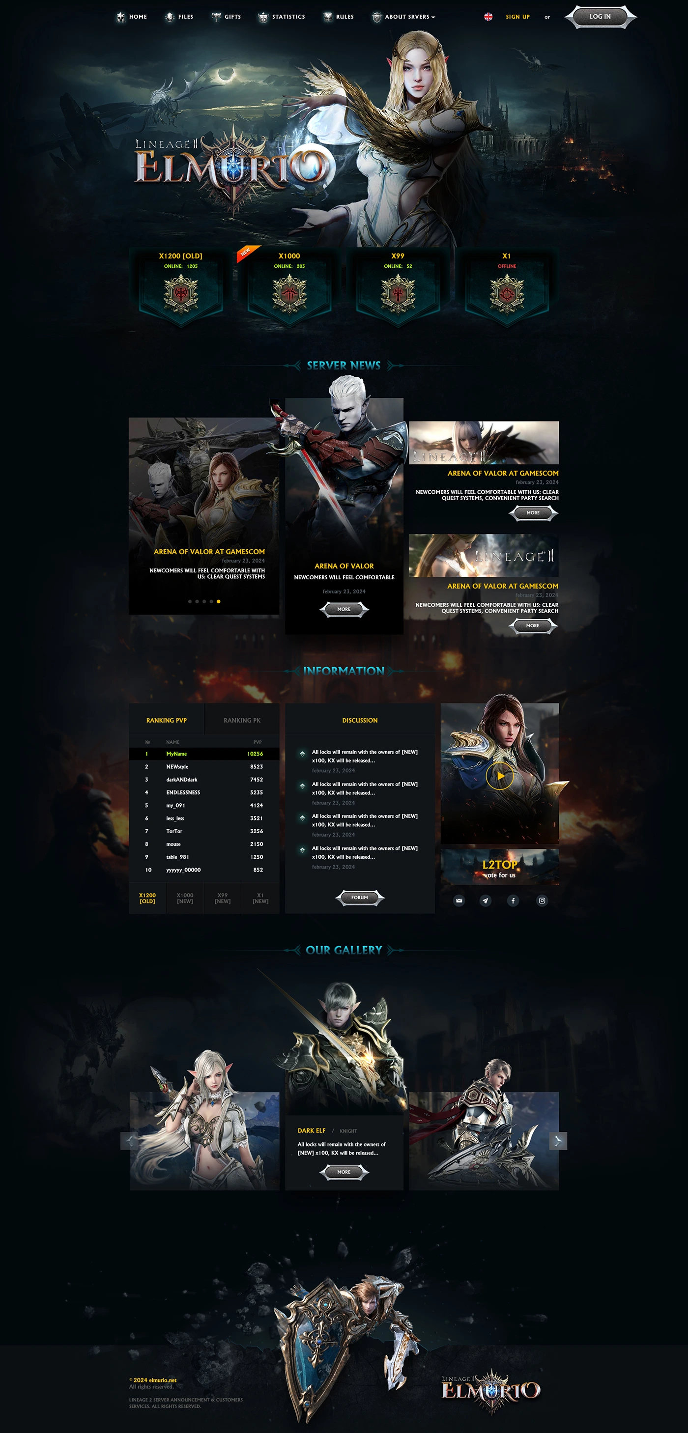 elmurio lineage2 template html image 1