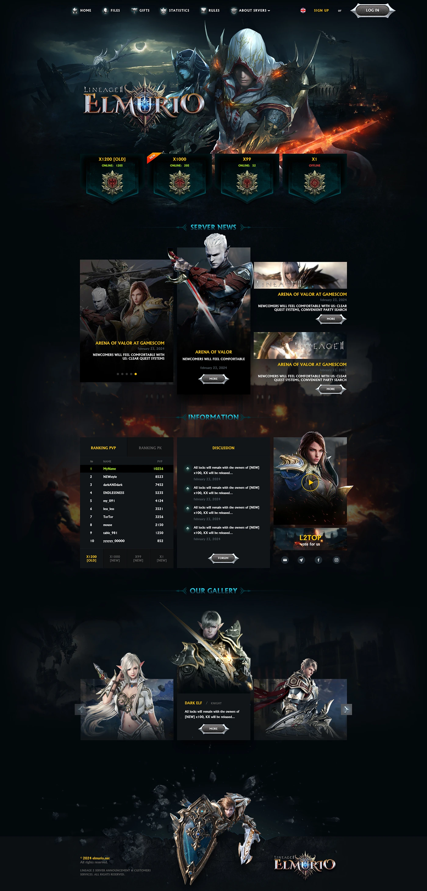 elmurio lineage2 template html image 2