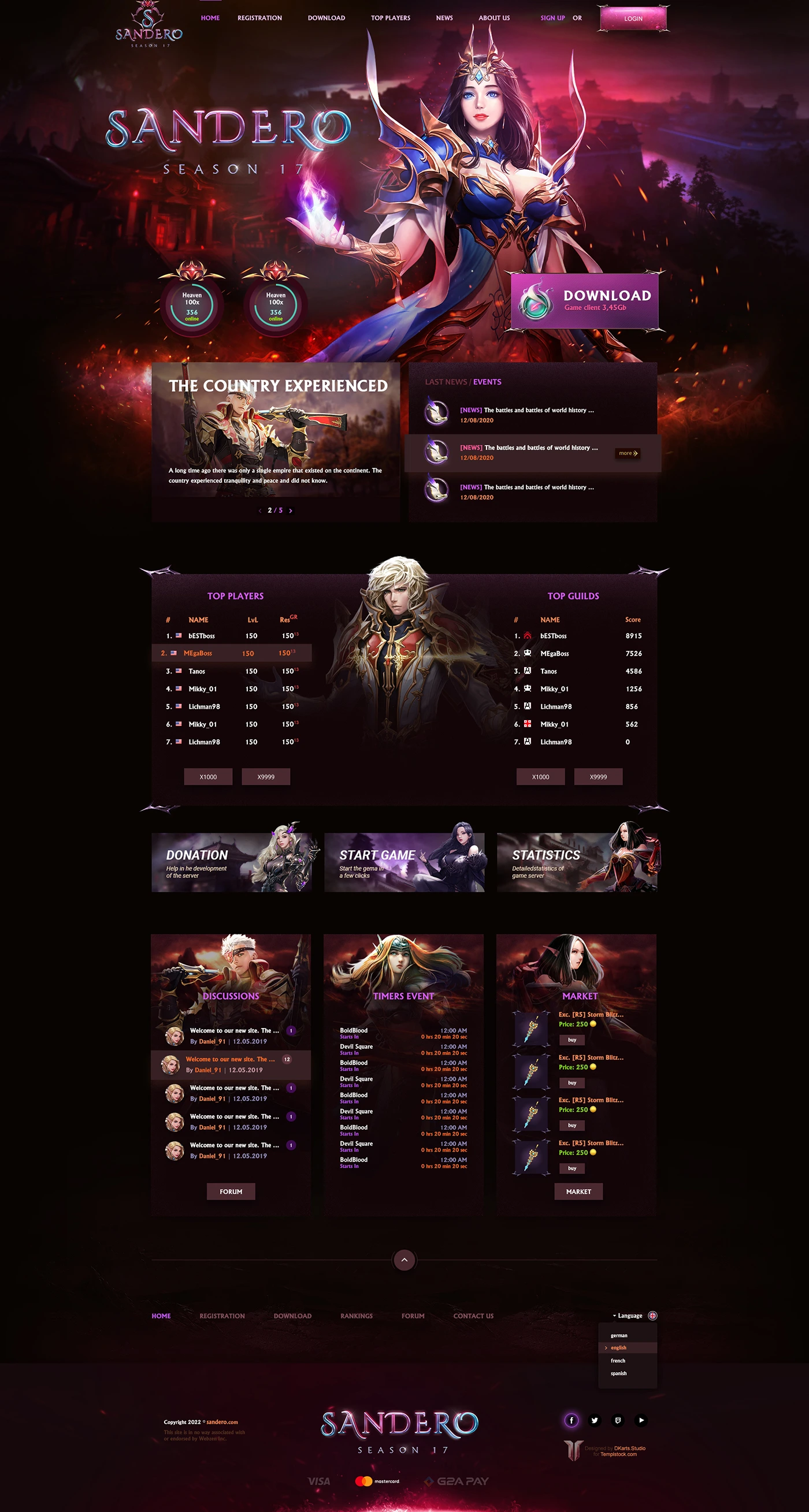sandero mu online template html image 1